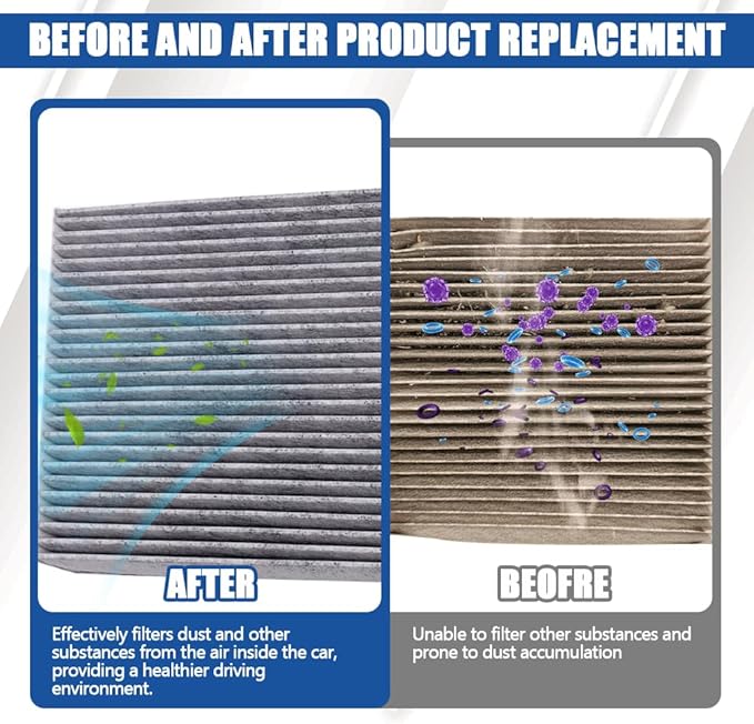 Car Fresh Breeze Air Filter Replacement for Car Passenger, CP182, CF11182 Cabin Air Filter Fit for Honda CR-V, Civic, Accord, HR-V, Clarity, CR-Z, Fit, Insight, Acura MDX, RDX, TLX, Integra