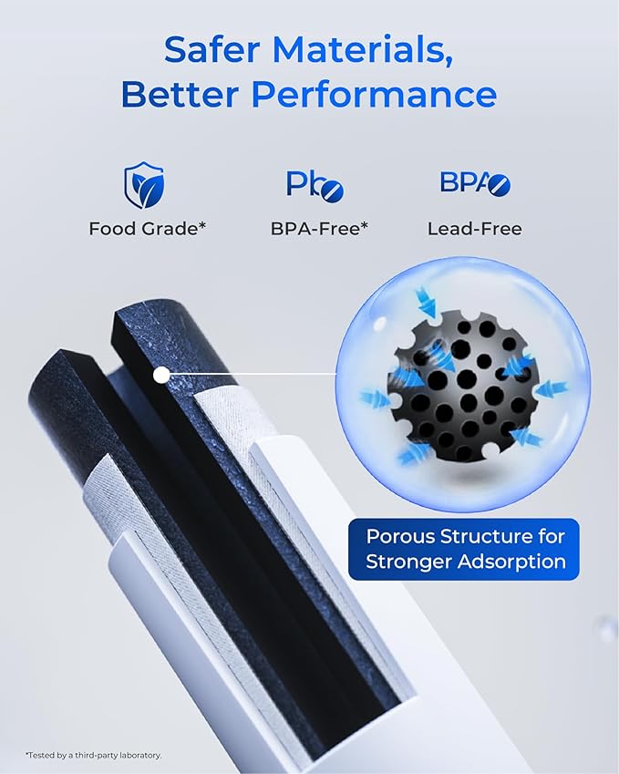 Waterdrop Plus DA97-17376B Water Filter Replacement for Samsung® HAF-QIN/EXP, DA97-08006C, NSF/ANSI 401&53&42&372 Certified Refrigerator Water Filter, 2 Filters (Package may vary)