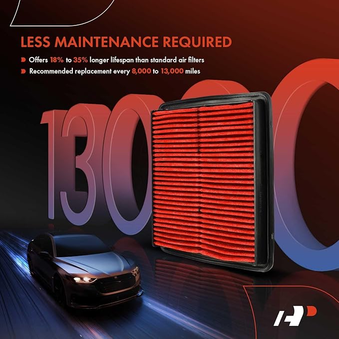 A-Premium Pre-oiled Engine Air Filter Compatible with Hyundai Sonata 2011-2015, Santa Fe 2010-2012, Azera 2012-2017 & Kia Optima 2011-2016, Sorento 2011-2013, Cadenza 2014-2016
