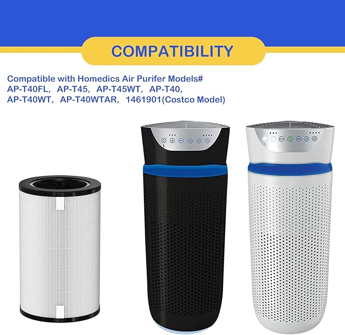 AP-T40FL True HEPA Replacement Filter Compatible with 1461901 Homedics Total Clean 5-in-1 Air Cleaner Purifier, AP-T40 AP-T45WT AP-T40WT AP-T45-BK AP-T45-WT AP-T40WTAR, 2 Pack
