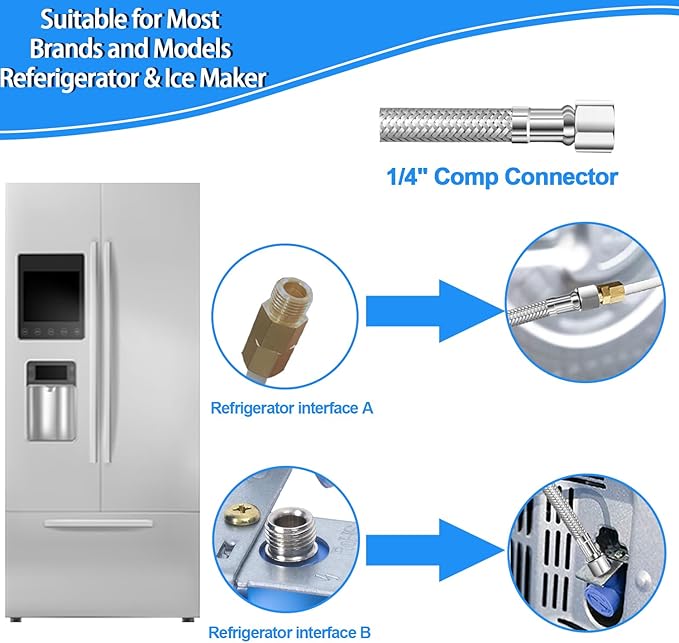 6 FT Premium Stainless Steel Braided Ice Maker Water Hose + Inline Water Filter Kit for Ice Maker and Refrigerator