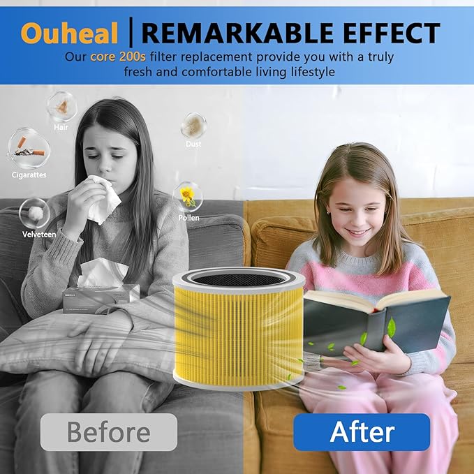 Core 200S Pet Replacement Filter Compatible with LEVOIT Core 200S-P Air Purifier, 3-in-1 Filter, Replace Part #Core 200S-RF,Pack of 2