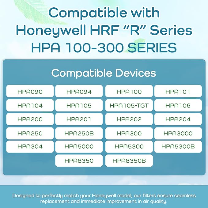 Breathe Naturally - HPA200 Replacement Filters, Honeywell Replacement Filters,HPA200 Replacement Filter, Carbon Prefilter -Ideal for Optimal Air Purification, Home & Office Use -(6 pack Carbon Filter)