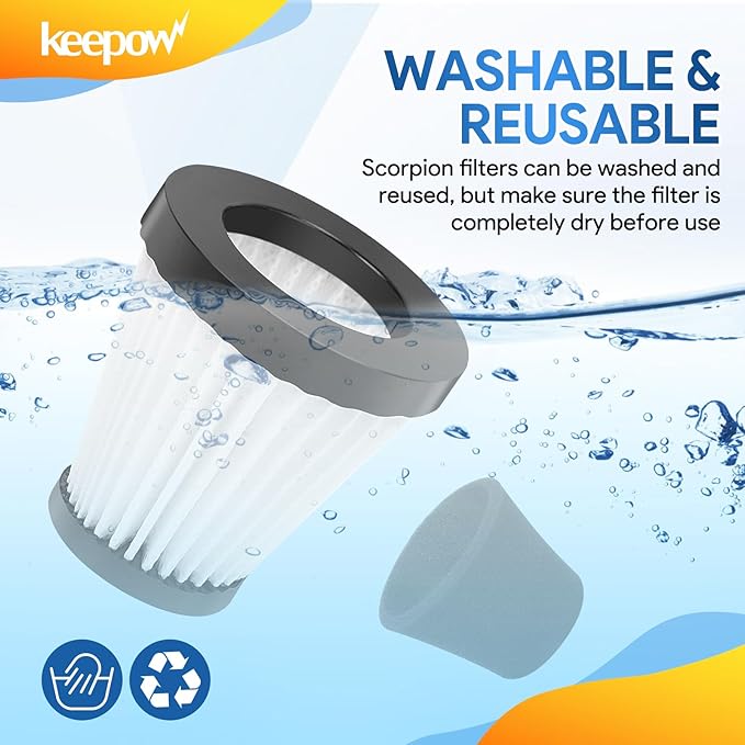 KEEPOW Style F117 Scorption Filter 2 Pack Compatible with Dirt Devil Scorpion Handheld Vacuum Cleaner SD20005RED, SD30025B, BD22025, Part# AD40117