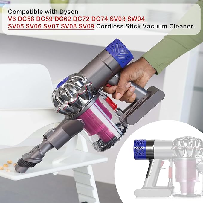 ilovelife HEPA Filter Replacement & Motor Rear Cover Compatible with Dyson V6 DC58 DC59 DC61 DC62 DC74 Cordless Stick Vacuum Cleaner, Replacement