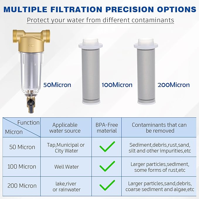 WILLBOND 3/4" Spin Down Sediment Water Filter, 50 & 100 & 200 Reusable House Sediment Filter with 2 Adapters, for Home & Commercial Water Pre-filtration System Ideal for Home Owners, DIY Enthusiasts
