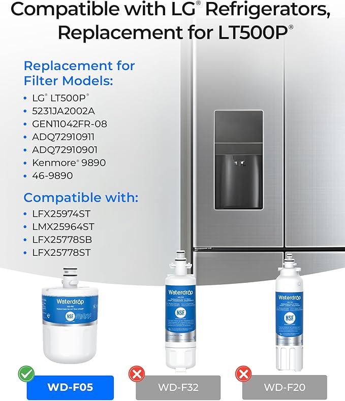 Waterdrop 5231JA2002A Refrigerator Water Filter, Replacement for LG®LT500P®, GEN11042FR-08, ADQ72910911, ADQ72910901, Kenmore 9890, 46-9890, LFX25974ST, LMX25964ST, 3 Pack (Package May Vary)