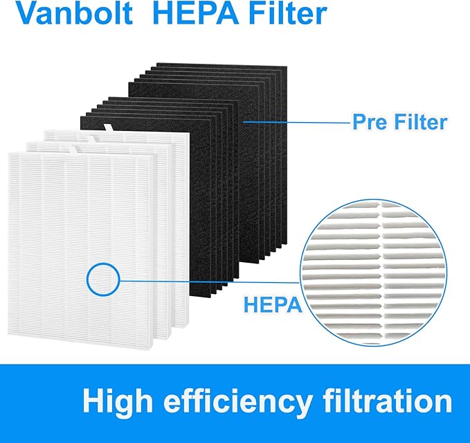 3+12 D360 Filter Replacement D3 Compatible with Winix D360 Air Purifier,Part # 1712-0101-02 Model，D360 HEPA Filter Replacement 3 True HEPA Filters + 12 Activated Carbon Pre-Filter. (3+12Set)