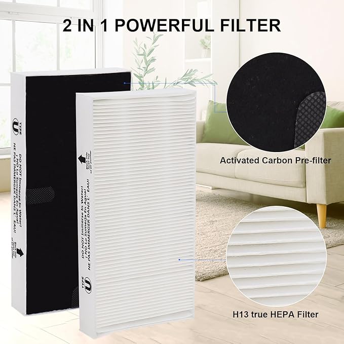Air Purifier Filters for Honeywell HRF201B, HHT270, FHT170, FHT180, FHT190,HHT270W, HHT290 and Febreze FRF102B, FHT190W HEPAClean Series Air Purifier - Type U HEPA Filter - 2Pack