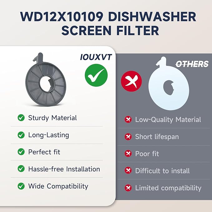 WD12X10109 Dishwasher Filter Compatible with GE PDW8200J03WW ZBD6880K10SS PDW9280J10SS,WD12X10109 Dishwasher Screen Filter Replace AP3794323 WD12X10050 1088479 AH958919 EA958919 PS958919