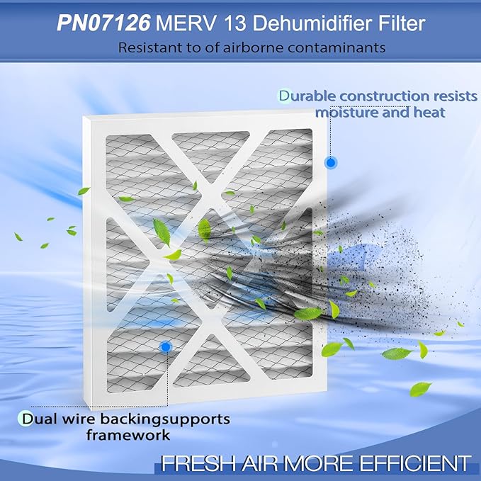 2 Pack PN07126 Dehumidifier Filter Replacement Compatible with sanidry Sedona dehumidifier Filter PN07126 MERV 13, Pn07126 Filter Help Provide a Healthier Indoor Environment for Your Family