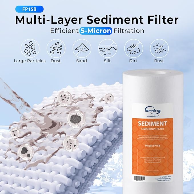 iSpring F2WGB21BPF 2-Stage Whole House Water Filter Replacement Set for WGB21B-PF，Reduces up to 99% PFAS (PFOA/PFOS), 10” x 4.5” Filters, 1" Inlet/Outlet
