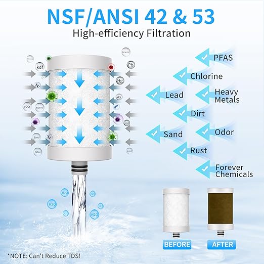 WINGSOL Stainless Steel Water Filter for Sink Faucet, NSF/ANSI 42&53, Temp. Sensor LED Light, 360° Rotating Tap Purifier Reduce PFAS, Lead, Chlorine, 350 Gallons Long-Lasting Reinforced Housing