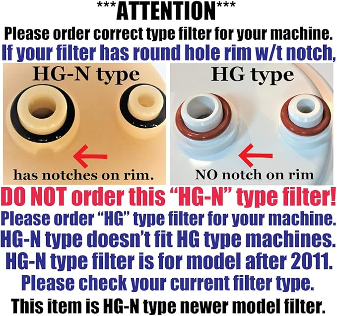 HG-N Type Water Filter - Lead Removal Replacement Compatible with SD501HG-N, DX, DXII, Jr, JrII, Super 501, SD501HGN - 20,000 L Capacity