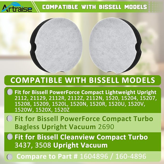6 Pack Vacuum Filter for Bissell PowerForce Compact Lightweight Upright 1520 2112, Replacement Filters for Bissel Turbo Bagless 2690 Cleanview 3437 3508 Vacuum Cleaner, Parts #1604896/160-4896