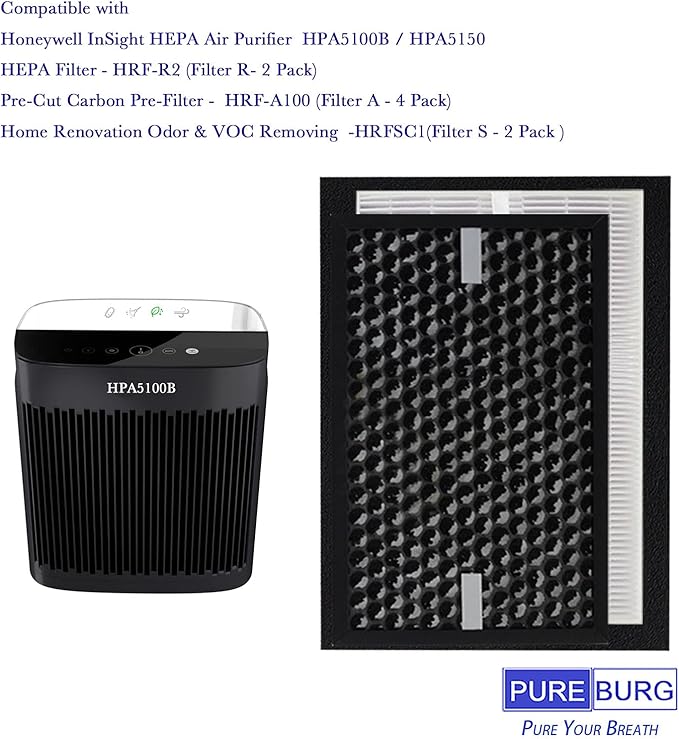 PUREBURG Replacement HEPA Filter Kit Compatible with Honeywell InSight Air Purifiers, HPA5100B / HPA5150, HRF-R1 HRFSC1 HRF-A100
