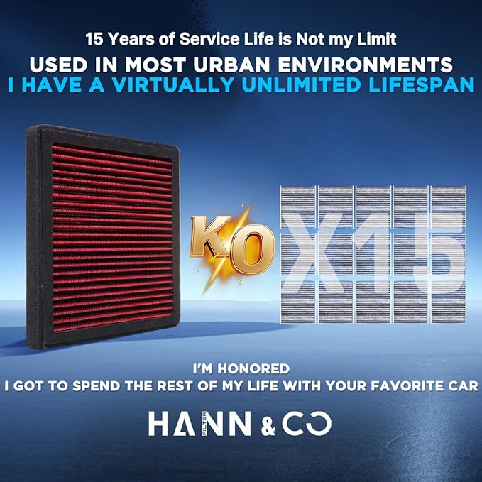 HANN&CO Washable And Reusable High Flow Cabin Air Filter，Greater Than 15 Years of Service Life，Suitable For Nissan Armada，Frontier；INFINITI QX50；Dodge Replacement CF10743，CP743，VF2038（HCC1033-X）