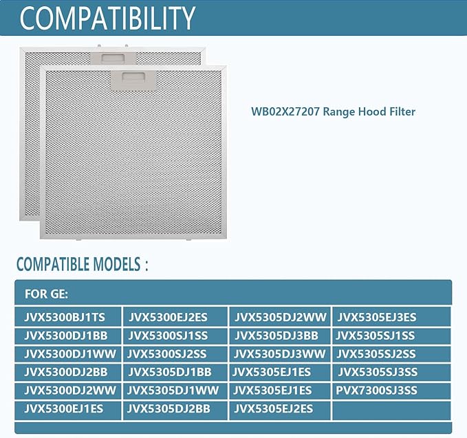 WB02X27207 Range Hood Grease Filter Vent Hood Aluminum Mesh Filter Compatible with GE JVX5300BJ1TS JVX5300DJ1WW JVX5300DJ1BB 13.75"x13.75" Replace 4463981 AP6039217 PS11771771 EAP11771771 2 Pack