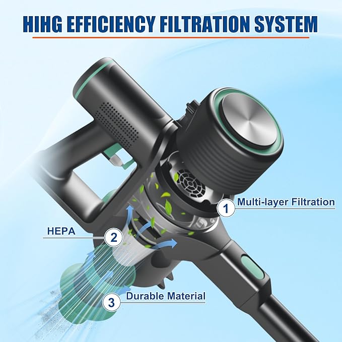 4 Pack Replacement HEPA Filters Compatiable with Wyze Cordless Vacuum Cleaner, Washable and Removable Filter Accessories Set for Wyze Handheld Cordless Vacuum Cleaner