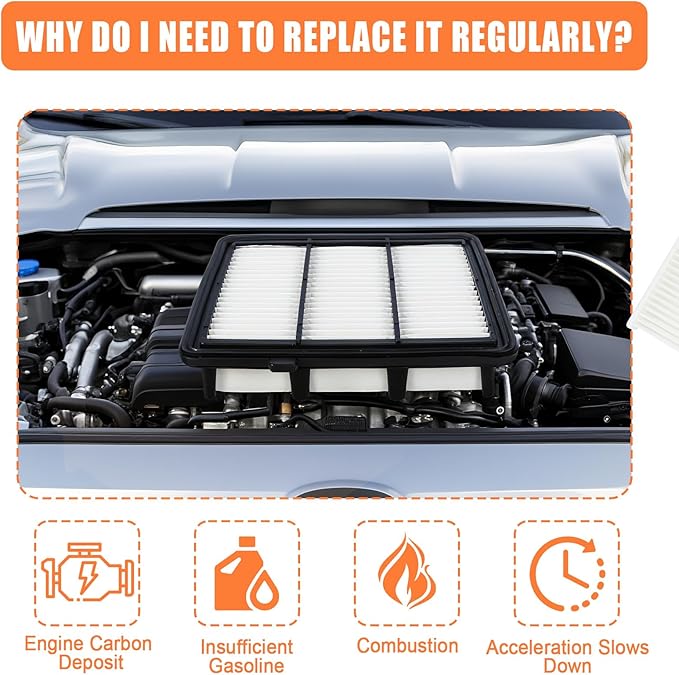 Engine Air Filter Replacement 17220-6A0-A00, 80292-SDA-A01Cabin Air Filter Combo Set Compatible with Honda Civic 1.5L 2022-2023, 2018-2022 Honda Accord 1.5L Turbo only