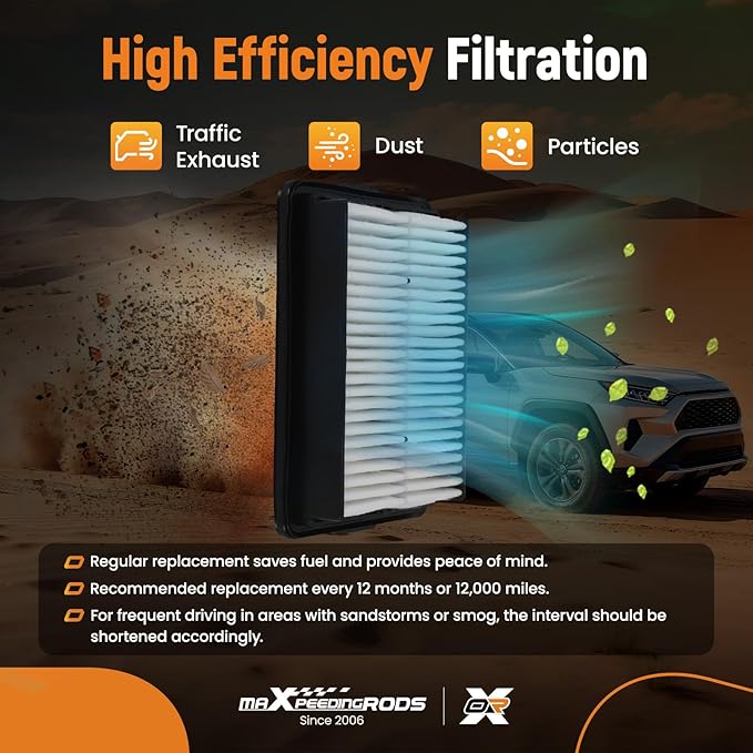 maXpeedingrods CA12057 Engine Air Filter Fit for HYUNDAI ELANTRA 2017-2020, KONA 2018-2023, for KIA FORTE 2019-2024, FORTE5 / SOUL 2020-2024, L4 1.4L 1.6L 2.0L, Replacement for AF5265, AF10077