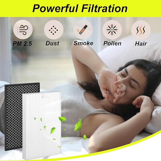 2 Set XQ True HEPA Replacement Filter Compatible with Winix XQ and XQ Pro Tower Air Purifier, Item#1712-0089-01-0101-02, Air Clean Dust Filter