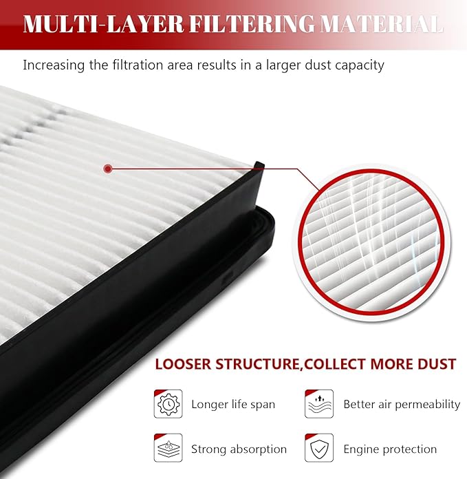Engine Air Filter Automotive for My Car for Hyundai Azera 2012-2017/ Sonata 2011-2015/ Santa Fe 2010-2012, for Kia Cadenza 2014-2016/ Optima 2011-2016/ Sorento 2011-2013 (2 Pce)