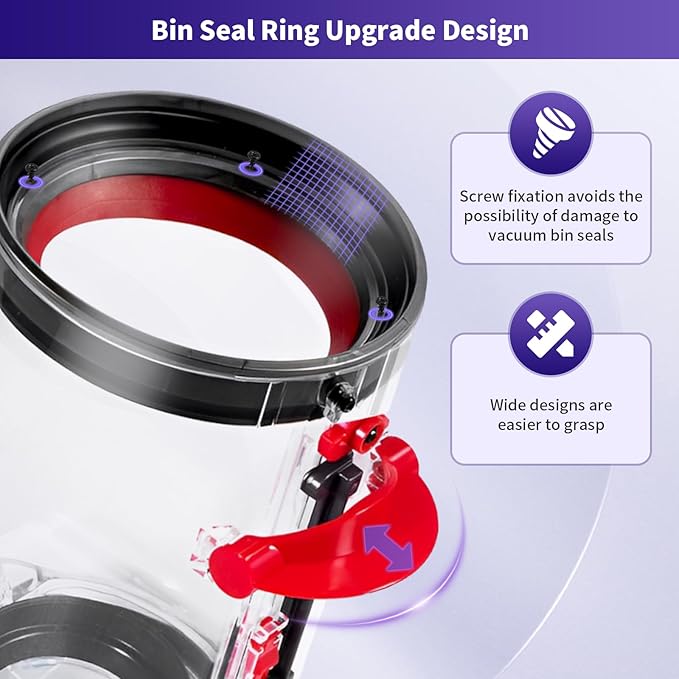 Upgraded Dust Bin Replacement Compatible With Dyson V11 V15 SV14 SV15 SV22 Vacuum Cleaner,Canister Bin for Part no.970050-01 and Part no.965443-01