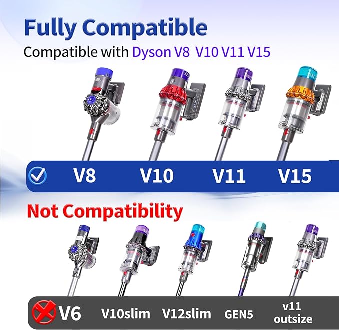 Upgrade Anti-Tangle Replacement Vacuum Head Compatible with Dyson V8, Cyclone V10,V11,V15 Cordless Vacuum Cleaners, Suitable for Thin Carpets, Hardwood Floor