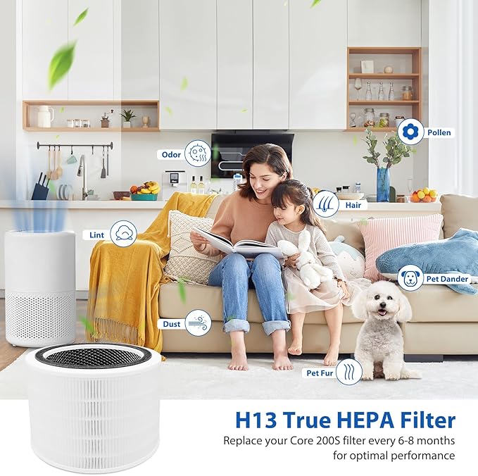 Core 200S Replacement Filter Compatible with LEVOIT Core 200S Core 200S-P Smart WiFi Air Purifier, Fit for Levoit Core 200s Replacement Filter, 2Pack 3-Stage H13 Grade True HEPA Filter, Core 200S-RF