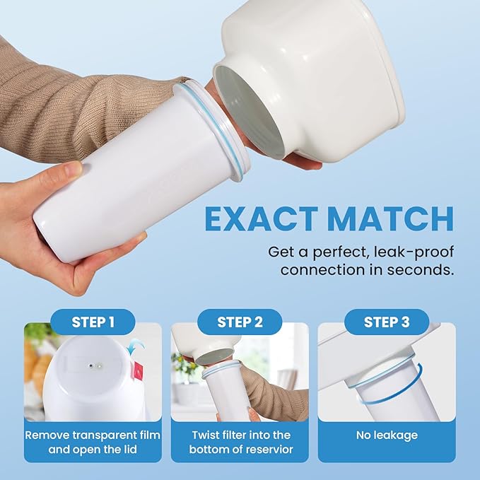 0 TDS Water Filter Replacement for Zero Pitcher & Dispenser | Upgraded 6-Stage Filtration | Removes 99.9% of Lead, Chromium, PFOA/PFOS | Compatible with ZR-001, ZR-004, ZR-017 | 1-Pack