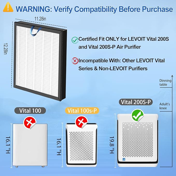 Upgraded Vital 200S Replacement Filter 2-Pack | H13 True HEPA & Activated Carbon | Compatible with Levoit Vital 200S/200S-P Air Purifier | 3-Stage Allergen Defense (White-Vital 200S Original)