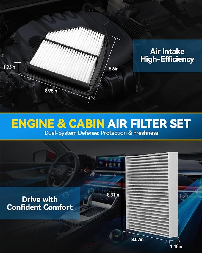 PHILTOP Engine & Cabin Air Filter Set, Compatible with Honda HR-V 2016-2022, Replace CA12052 CF11182 Car Accessories