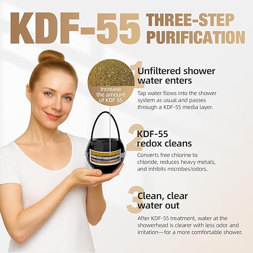 Luxury Version Bath Water Filter for Tub Faucet with Overflow,3,000 Gallons Filtration,Remove Contaminants,Chlorine,Fluoride,Hard Water Softener,Enhances Health of Skin,Hair,Nails,Relieve Eczema,Black