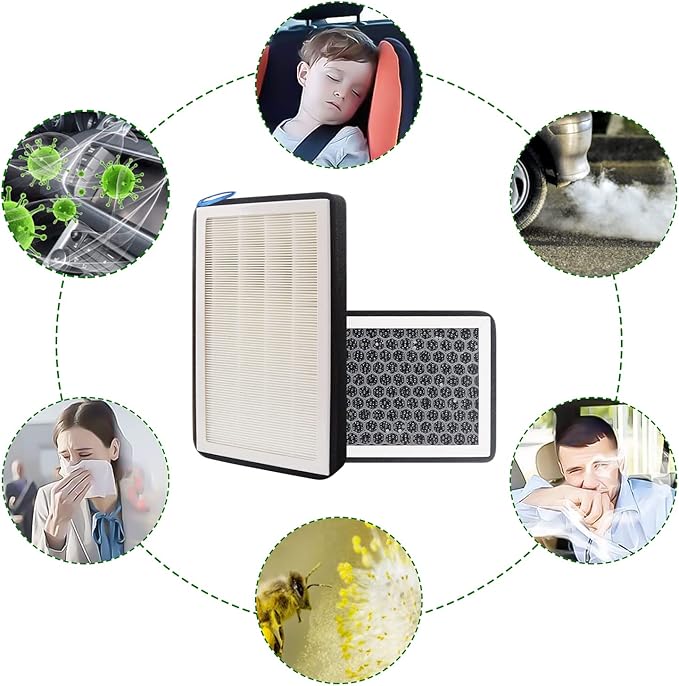 Tesla Cabin Air Filter HEPA, Air Condition Replacement with Activated Carbon for Model 3 & Y (2016-2023) Upgraded Version