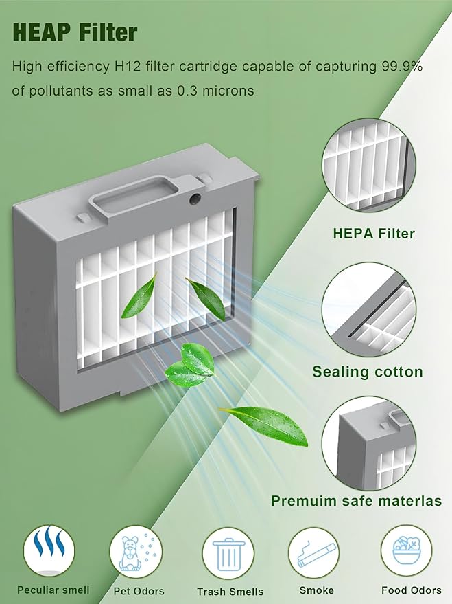 Max 705 & 504 HEPA Filters Replacement Parts for iRobot Roomba Max 705 Vac, Roomba Plus 504 Vac Robot Vacuum, 6-Pack