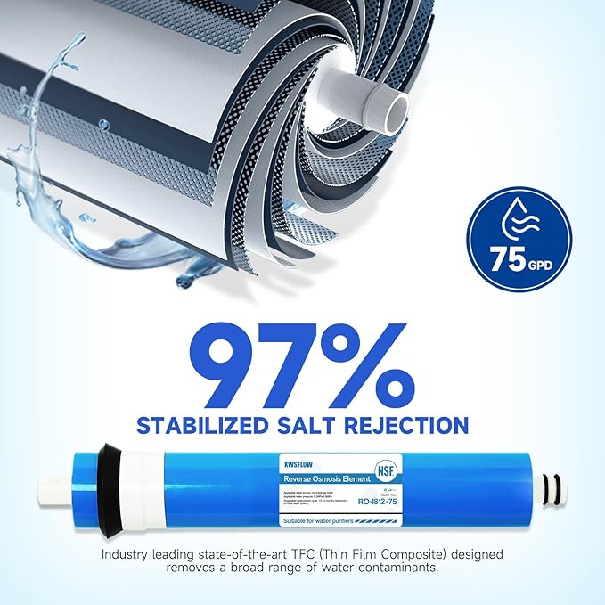 XWSFLOW75-gallon reverse osmosis membrane water filter replacement parts, suitable for household drinking water filtration systems. The component size is 11.75 x 1.75 inches.