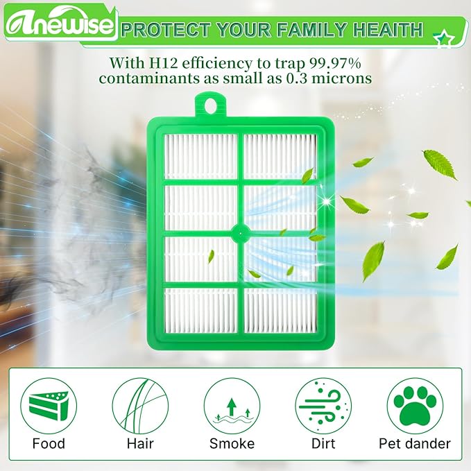 Hepa Filter for Electrolux Harmony Oxygen EL4335A H12 EL6985 EL012B EL012W EL6988 EL5010 HF12 HF1 Upright/Canister Vacuum Filters (2 PCS)