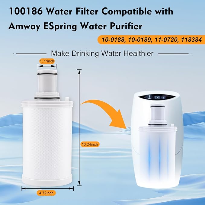 100186 Water Filter Replacement Compatible with Amway eSpring Water Purifier, CTC Activated Carbon, Effectively Adsorbs Harmful Elements, Retains Beneficial Minerals. Lasts 1 Year or Filters 1320 gal