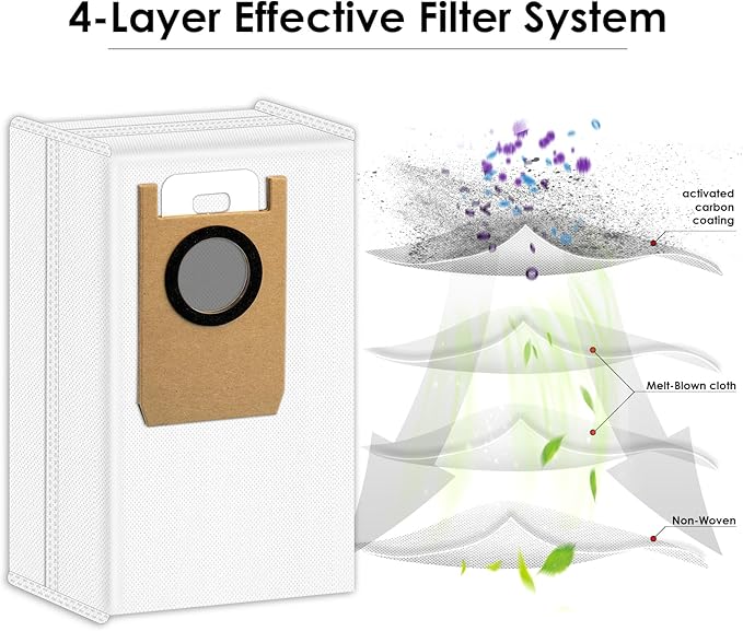 (9 Pack) Omni S1 Pro Replacement Dust Bags Compatible With Eufy Robot Vacuum Omni S1 Pro Self Empty Station, Disposable Dust Bags for Robot Vacuum