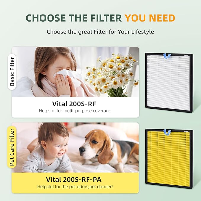 2 Pack Vital 200S Replacement Filter Compatible with LEVOIT Vital 200S Air Purifier, 3-in-1 H13 Grade True HEPA, High-Efficiency Activated Carbon Vital 200S-P Replacement Filter, Vital 200S-RF, Yellow