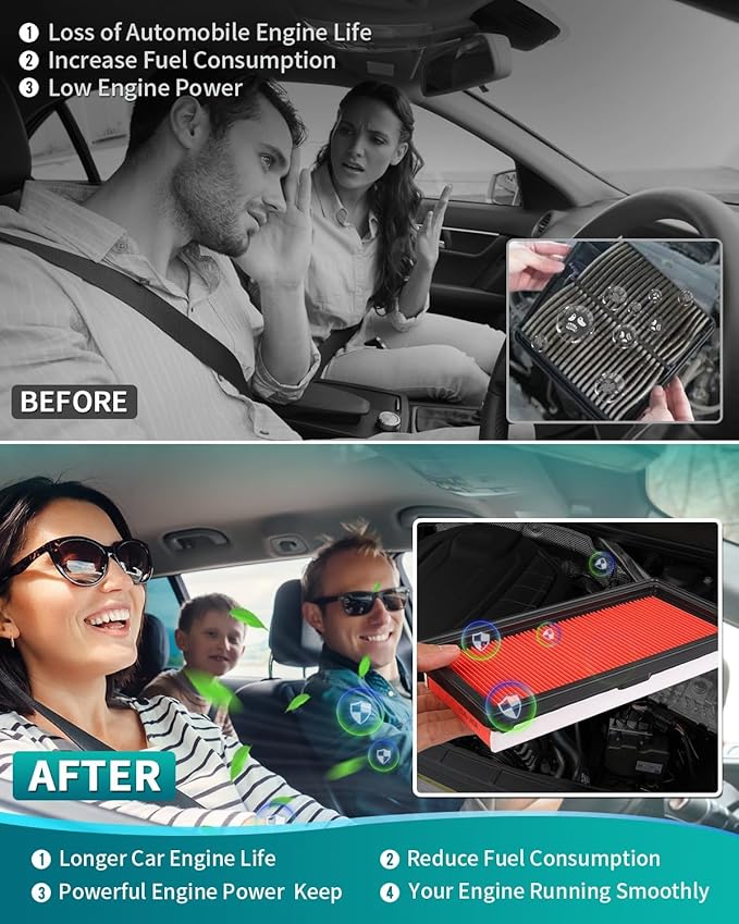 Cartist 2-Pcs Premium Engine Air Filter Fits for Nissan Versa 1.6L 2012-2019, Versa Note 1.6L 2014-2019, Micra 1.6L 2015-2019 Automotive Air Filters Repalcement for 16546-1HK01 Car Accessories