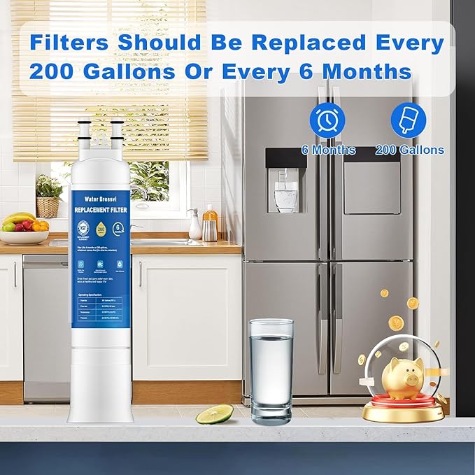Water Filter Replacement Compatible with Frigidaire FPPWFU01, Electrolux FPPWFU01, PurePour PWF-1, PureAdvantage PWF-1 Water Filter and PureAir Ultra II PAULTRA2 Air Filter Combo (3+3)