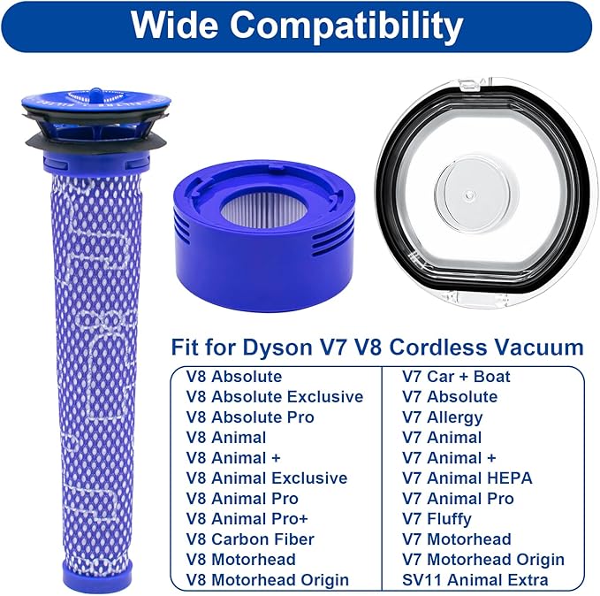 ilovelife Dust Bin Lid & 2 Post & 2 Pre Filters Replacements for Dyson V7 V8 Animal Absolute Motorhead Cordless Stick Vacuum Cleaner,V7 V8 Accessories Replacement Parts