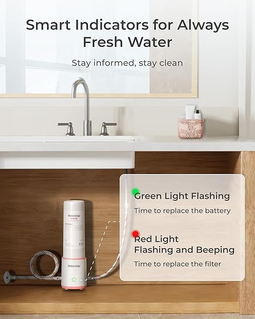 Waterdrop BFU3 Bathroom Sink Filter for Skincare, No Drilling Required, Time Reminder, Reduces Chlorine & Scale in Water, Reduces Skin Redness and Irritation, for Cold Water Supply Only