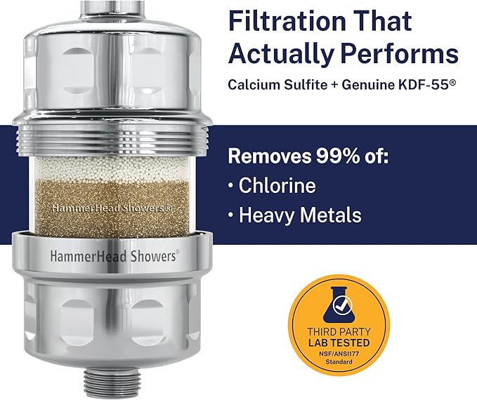 HammerHead Showers® Solid Metal Shower Head Filter – KDF 55 Shower Filter, High Pressure Universal Shower Filters to Remove Toxic Chemicals – Removes Chlorine and Heavy Metals – Chrome