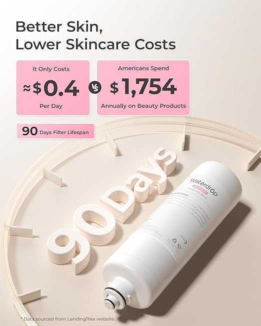 Waterdrop BFU3 Bathroom Sink Filter for Skincare, No Drilling Required, Time Reminder, Reduces Chlorine & Scale in Water, Reduces Skin Redness and Irritation, for Cold Water Supply Only