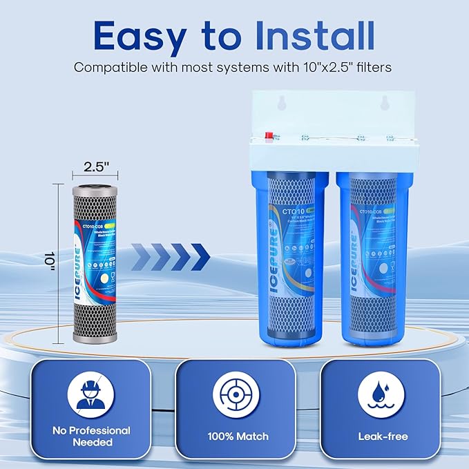 ICEPURE 2.5"x 10" Whole House CTO Carbon Water Filter Combo Kit, 10 Inch Carbon Block Cartridge and Upgraded Coconut Shell Activated Carbon Lead Remove Filter Replacement for WFPFC9001, SCWH-5, 1PACK