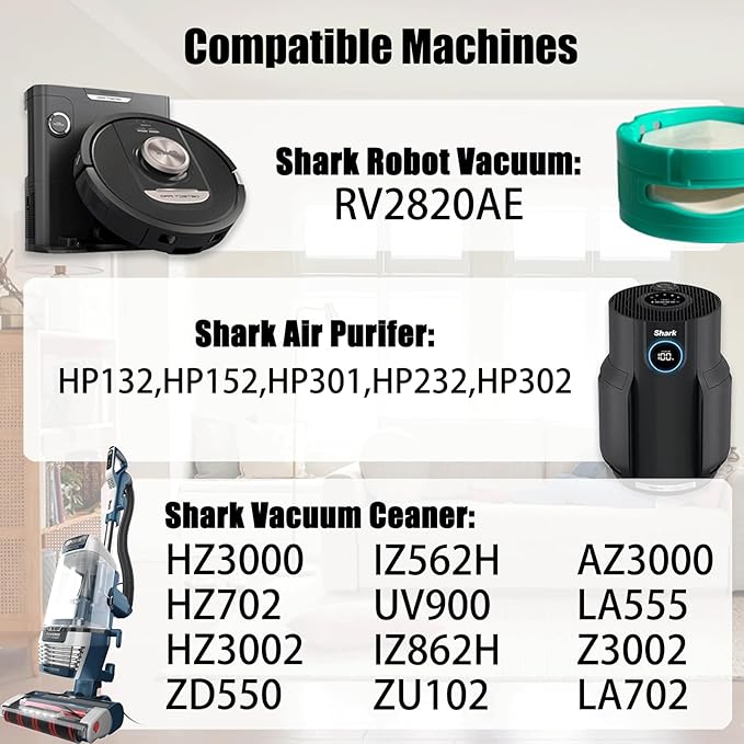 Odor Neutralizer Cartridge Compatible with Shark Vacuums AZ4000 HZ3000 IZ562H & Air Puri-fiers HP132 HP152 HP305, Replacement Shark Scent Cartridge & Vacuum Air Freshener Pods