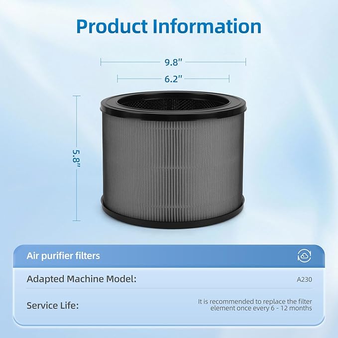 A230 Filter Replacement Compatible with Winix A230 A231 Air Purifier,Part#1712-0110-00, 3-in-1 H13 HEPA Activated Carbon Filter, 2 Pack